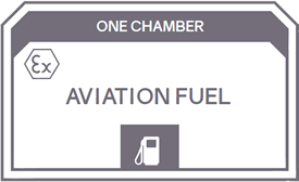 Aviation fuel